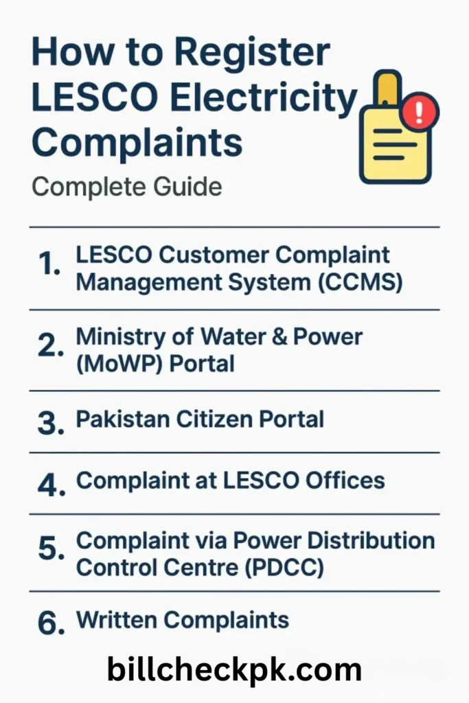 Complete Guide to LESCO Electricity Complaint Registration 2 png coplaint.webp